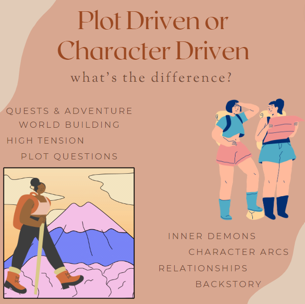 Plot Driven or Character Driven Novel: What’s the Difference?