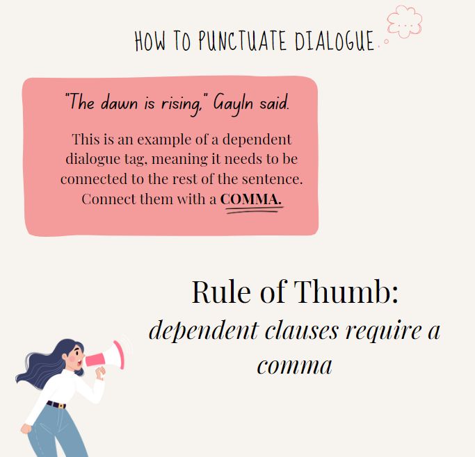 HOW TO PUNCTUATE DIALOGUE